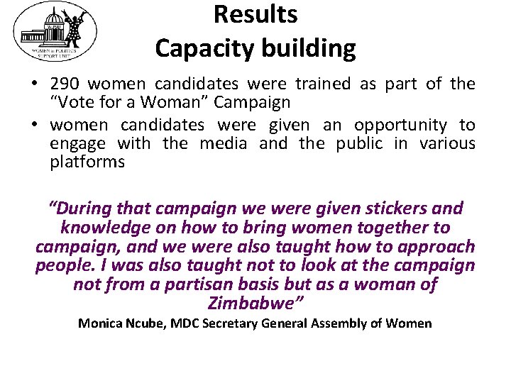 Results Capacity building • 290 women candidates were trained as part of the “Vote