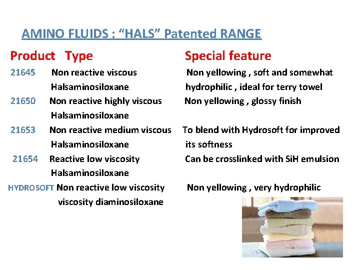 AMINO FLUIDS : “HALS” Patented RANGE Product Type Special feature 21645 Non yellowing ,