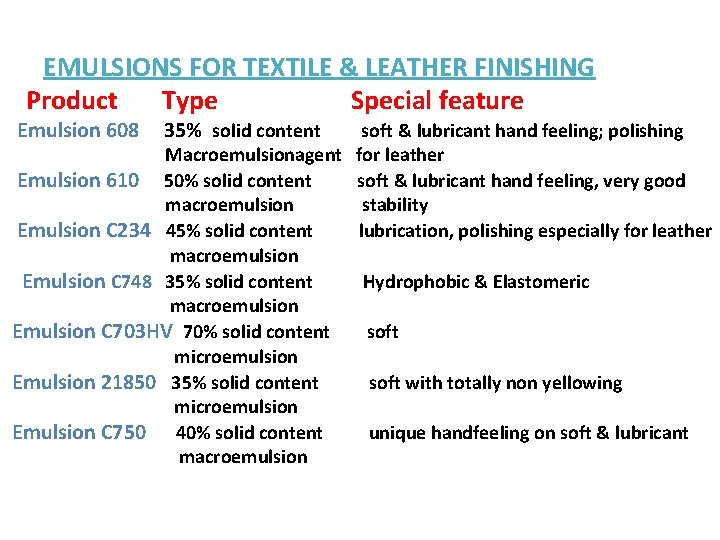 EMULSIONS FOR TEXTILE & LEATHER FINISHING Product Type Special feature Emulsion 608 35% solid