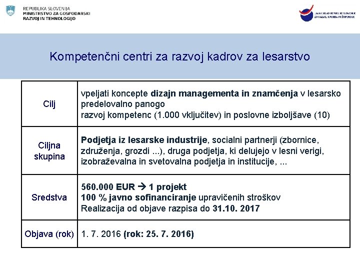 Kompetenčni centri za razvoj kadrov za lesarstvo Cilj vpeljati koncepte dizajn managementa in znamčenja