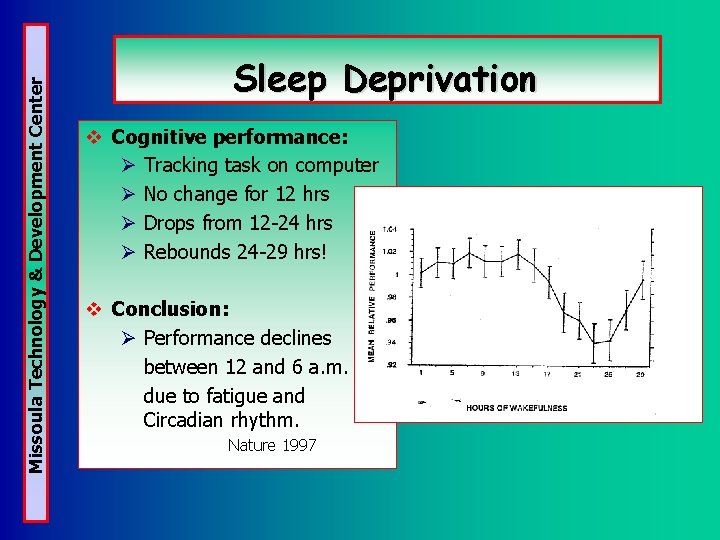 Missoula Technology & Development Center Sleep Deprivation v Cognitive performance: Ø Tracking task on