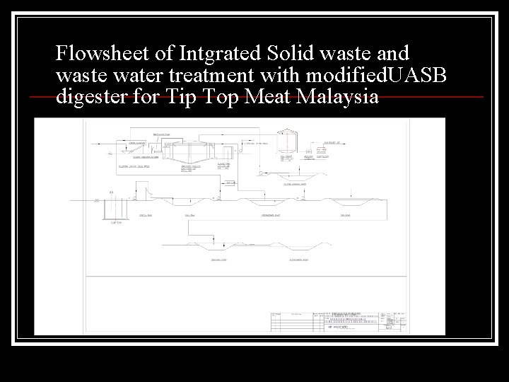 Flowsheet of Intgrated Solid waste and waste water treatment with modified. UASB digester for