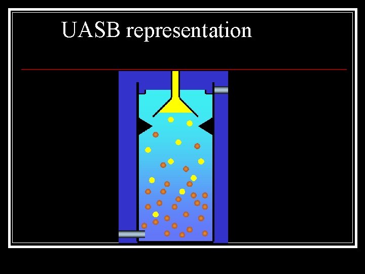 UASB representation 
