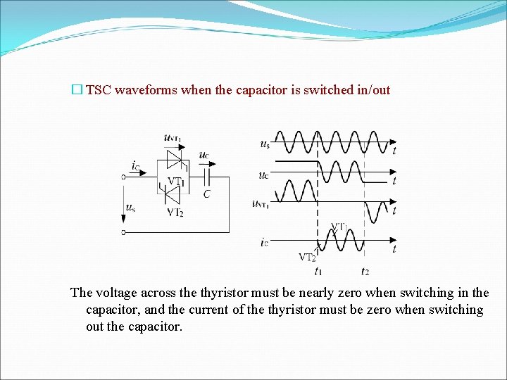 � TSC waveforms when the capacitor is switched in/out The voltage across the thyristor