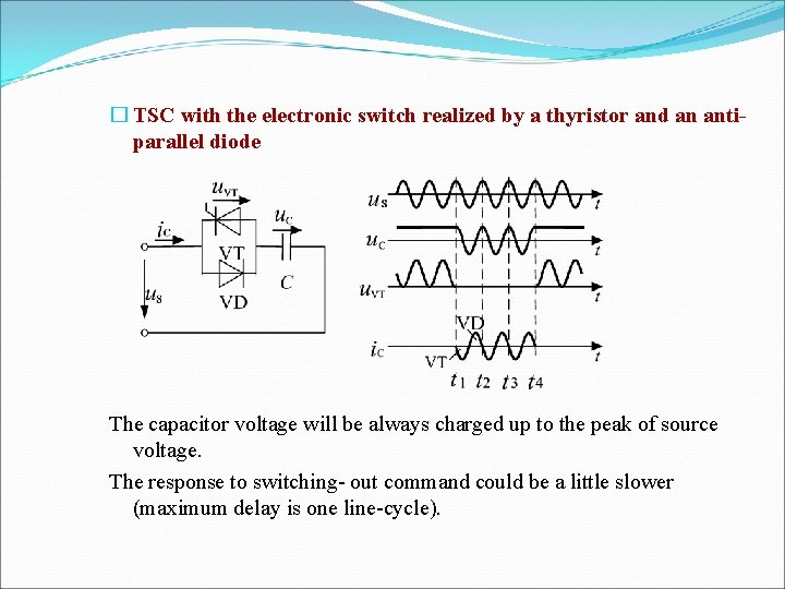 � TSC with the electronic switch realized by a thyristor and an antiparallel diode