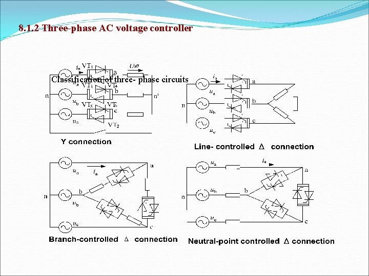8. 1. 2 Three-phase AC voltage controller Classification of three- phase circuits 