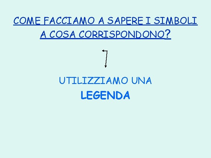 COME FACCIAMO A SAPERE I SIMBOLI A COSA CORRISPONDONO? UTILIZZIAMO UNA LEGENDA 