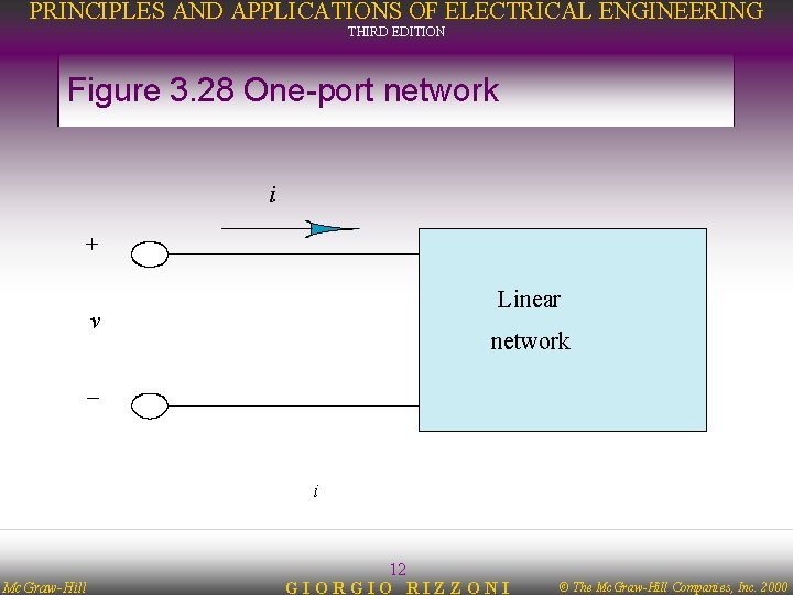 PRINCIPLES AND APPLICATIONS OF ELECTRICAL ENGINEERING THIRD EDITION Figure 3. 28 One-port network i