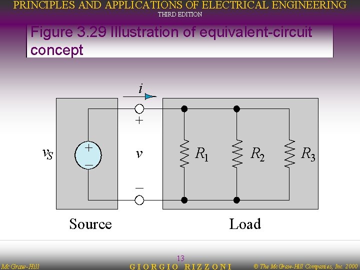 PRINCIPLES AND APPLICATIONS OF ELECTRICAL ENGINEERING THIRD EDITION Figure 3. 29 Illustration of equivalent-circuit