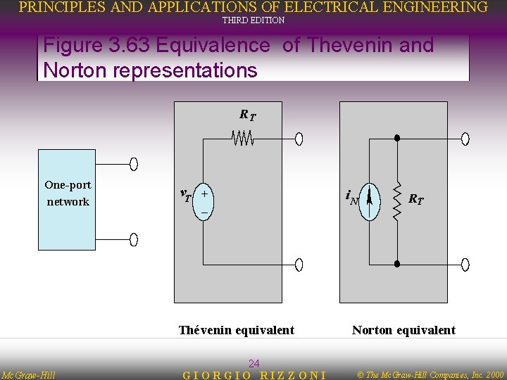 PRINCIPLES AND APPLICATIONS OF ELECTRICAL ENGINEERING THIRD EDITION Figure 3. 63 Equivalence of Thevenin