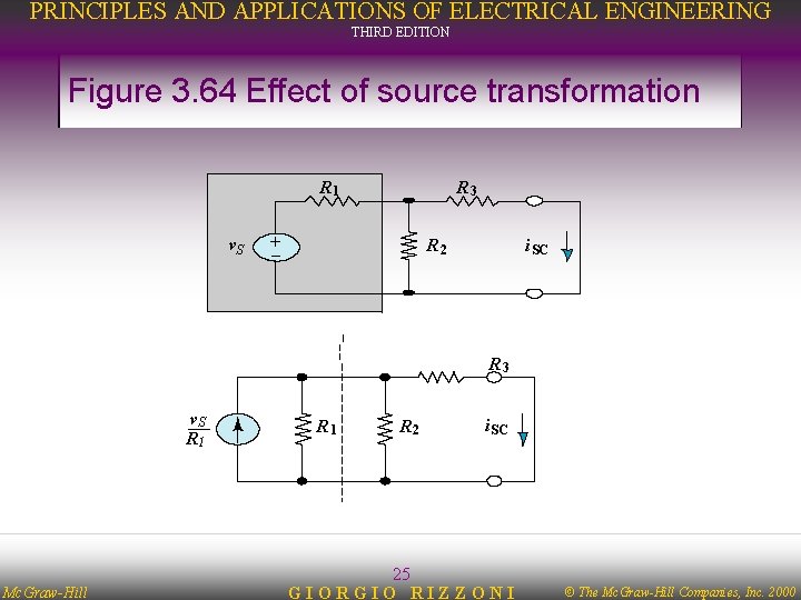 PRINCIPLES AND APPLICATIONS OF ELECTRICAL ENGINEERING THIRD EDITION Figure 3. 64 Effect of source