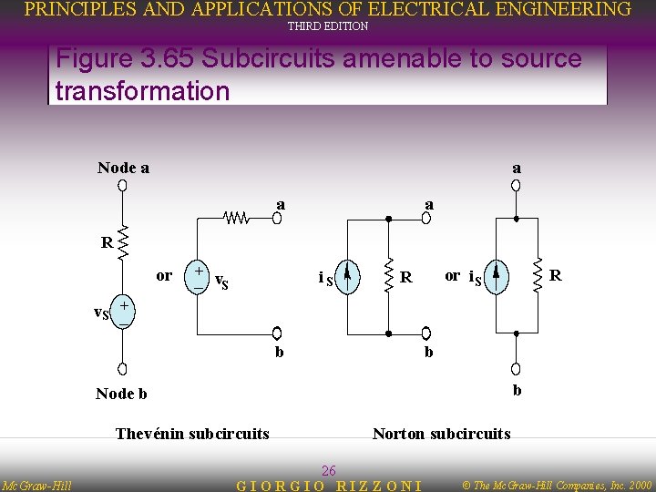 PRINCIPLES AND APPLICATIONS OF ELECTRICAL ENGINEERING THIRD EDITION Figure 3. 65 Subcircuits amenable to