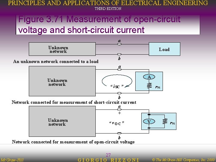 PRINCIPLES AND APPLICATIONS OF ELECTRICAL ENGINEERING THIRD EDITION Figure 3. 71 Measurement of open-circuit