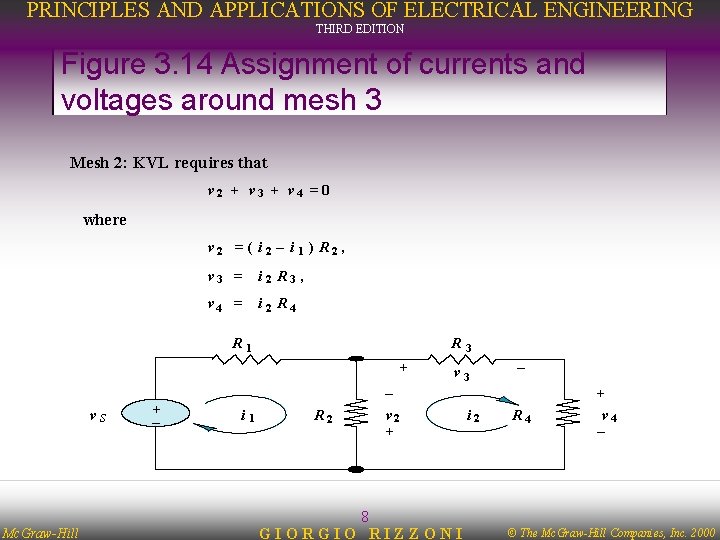 PRINCIPLES AND APPLICATIONS OF ELECTRICAL ENGINEERING THIRD EDITION Figure 3. 14 Assignment of currents