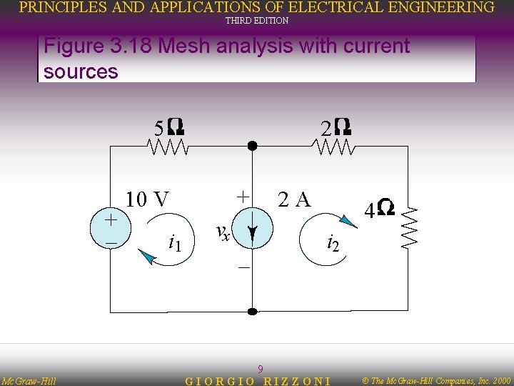 PRINCIPLES AND APPLICATIONS OF ELECTRICAL ENGINEERING THIRD EDITION Figure 3. 18 Mesh analysis with