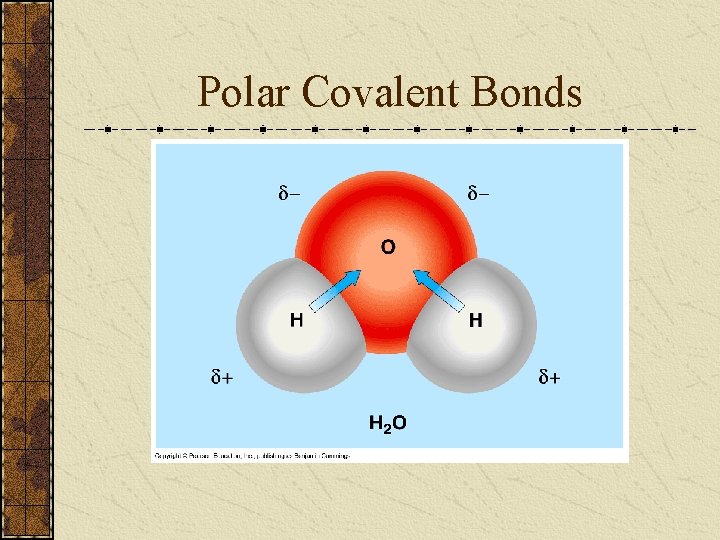 Polar Covalent Bonds 