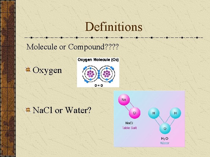 Definitions Molecule or Compound? ? Oxygen Na. Cl or Water? 