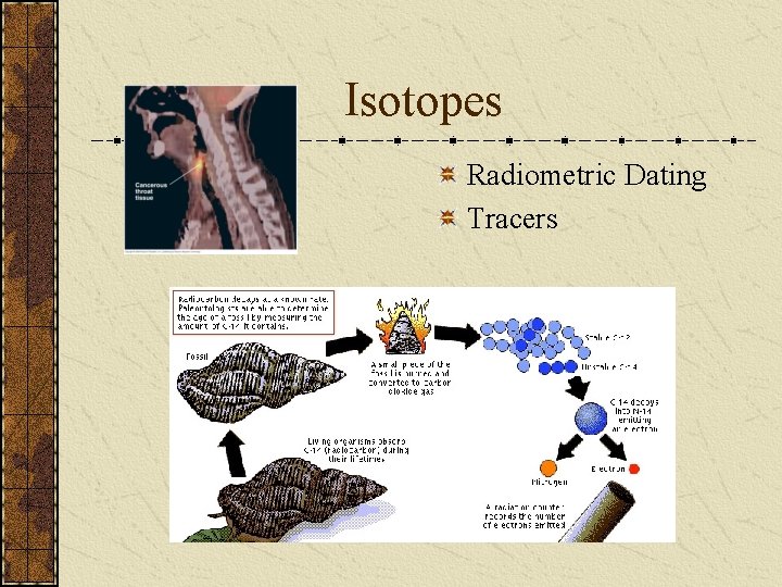 Isotopes Radiometric Dating Tracers 