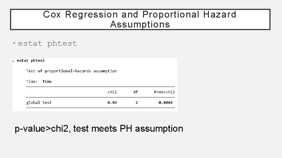 Cox Regression and Proportional Hazard Assumptions • estat phtest p-value>chi 2, test meets PH