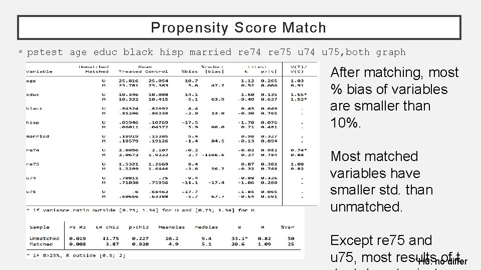 Propensity Score Match § pstest age educ black hisp married re 74 re 75
