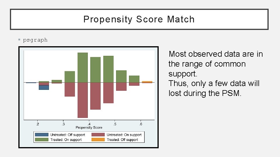 Propensity Score Match § psgraph Most observed data are in the range of common