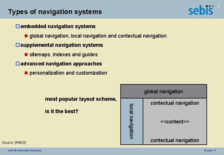 Types of navigation systems o embedded navigation systems n global navigation, local navigation and