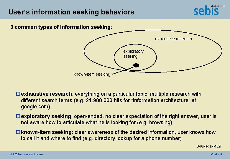 User‘s information seeking behaviors 3 common types of information seeking: exhaustive research exploratory seeking