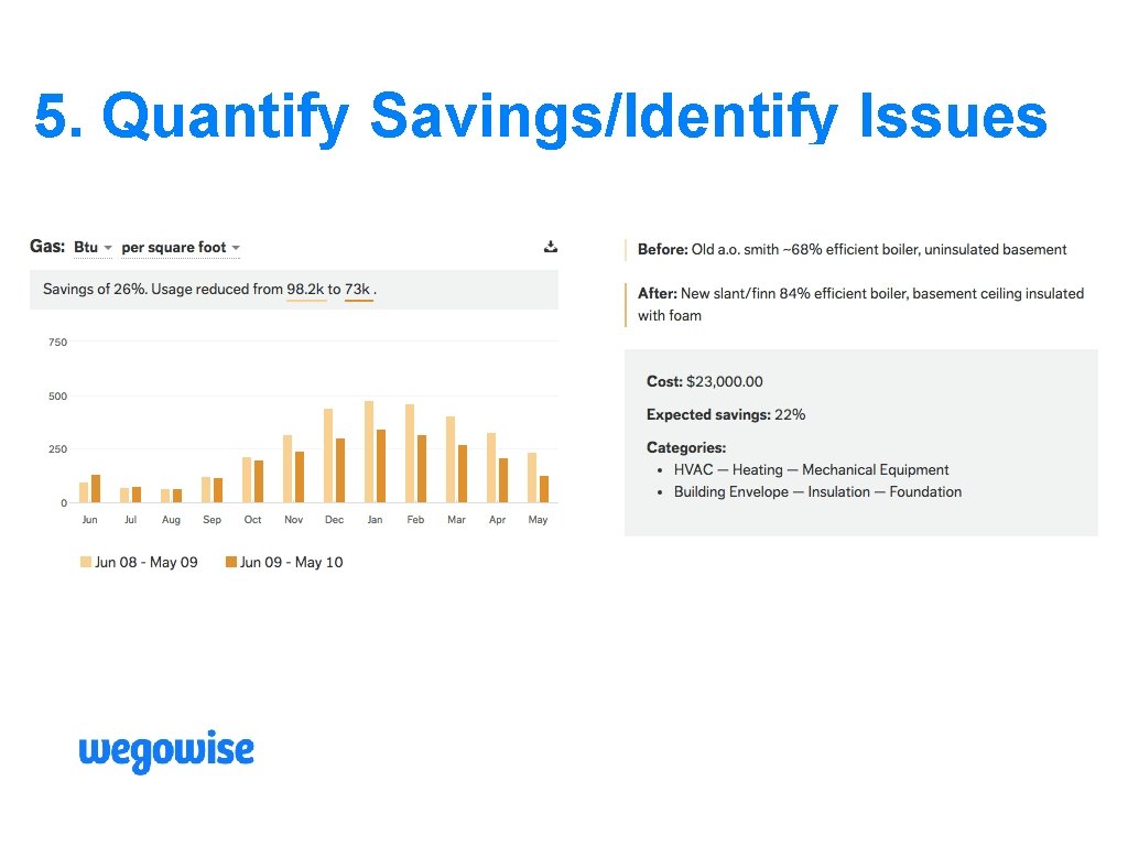 5. Quantify Savings/Identify Issues 