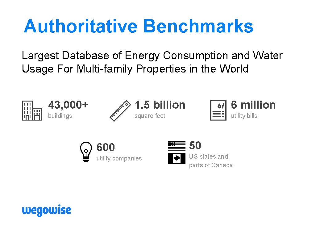 Authoritative Benchmarks Largest Database of Energy Consumption and Water Usage For Multi-family Properties in