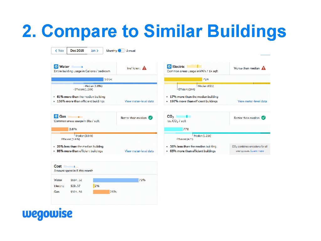 2. Compare to Similar Buildings 