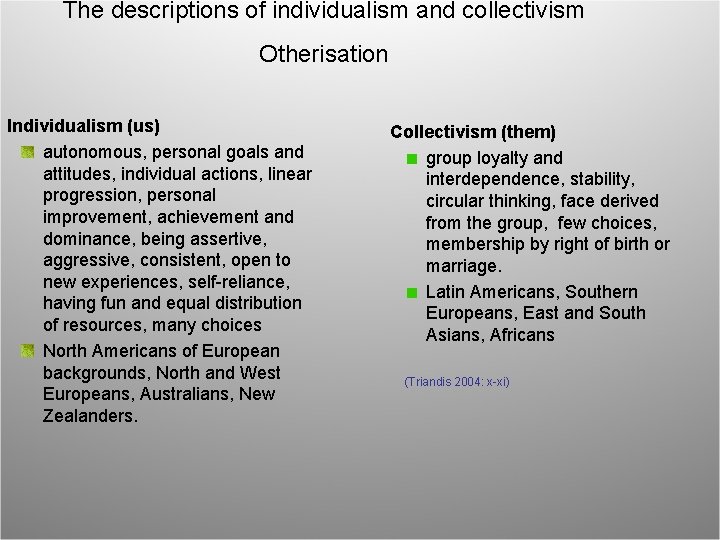 The descriptions of individualism and collectivism Otherisation Individualism (us) autonomous, personal goals and attitudes,