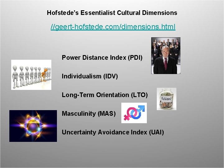 Hofstede’s Essentialist Cultural Dimensions //geert-hofstede. com/dimensions. html Power Distance Index (PDI) Individualism (IDV) Long-Term