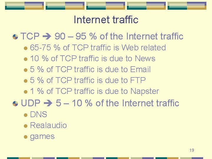 Internet traffic TCP 90 – 95 % of the Internet traffic 65 -75 %