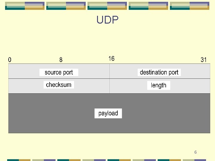 UDP 6 