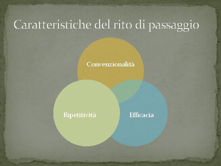 Caratteristiche del rito di passaggio Convenzionalità Ripetitività Efficacia 