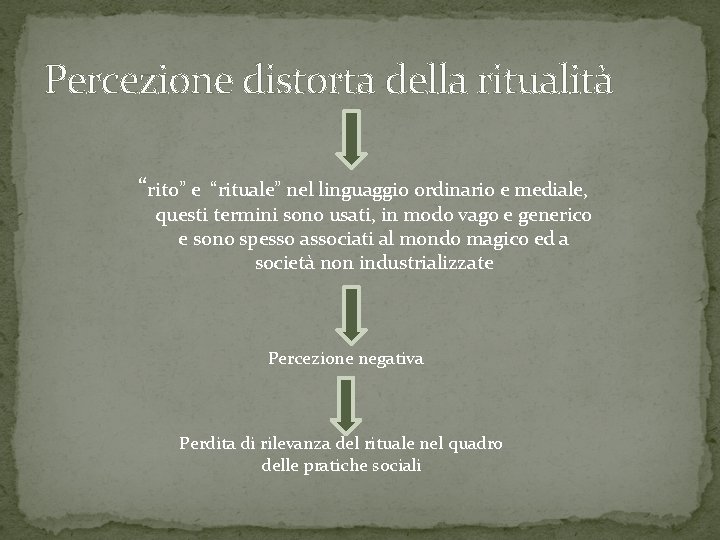 Percezione distorta della ritualità “rito” e “rituale” nel linguaggio ordinario e mediale, questi termini