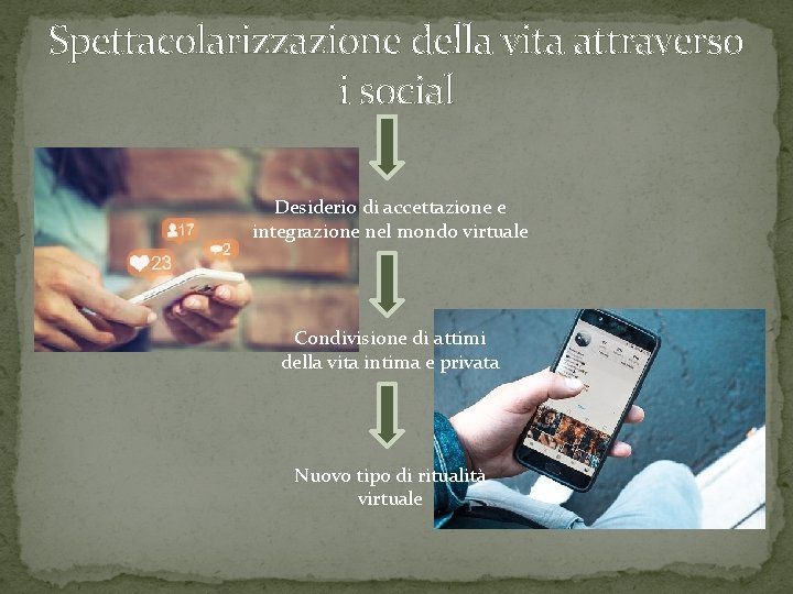 Spettacolarizzazione della vita attraverso i social Desiderio di accettazione e integrazione nel mondo virtuale