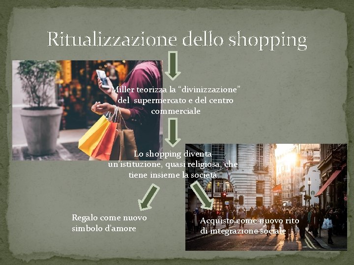Ritualizzazione dello shopping Miller teorizza la “divinizzazione” del supermercato e del centro commerciale Lo