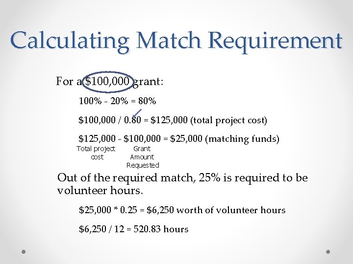 Calculating Match Requirement For a $100, 000 grant: 100% - 20% = 80% $100,