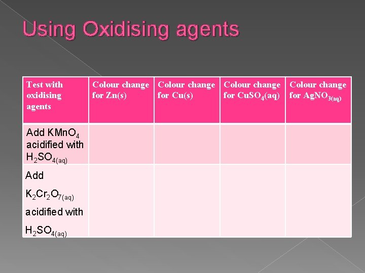 Using Oxidising agents Test with oxidising agents Add KMn. O 4 acidified with H
