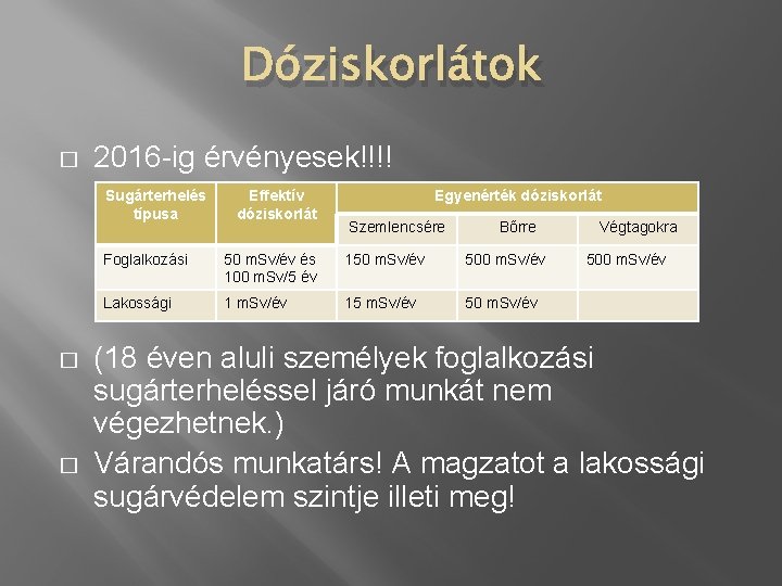 Dóziskorlátok � 2016 -ig érvényesek!!!! Sugárterhelés típusa � � Effektív dóziskorlát Egyenérték dóziskorlát Szemlencsére