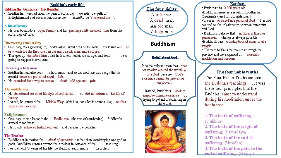 Buddha’s early life Siddhartha Gautama - The Buddha • Siddhartha was led from the