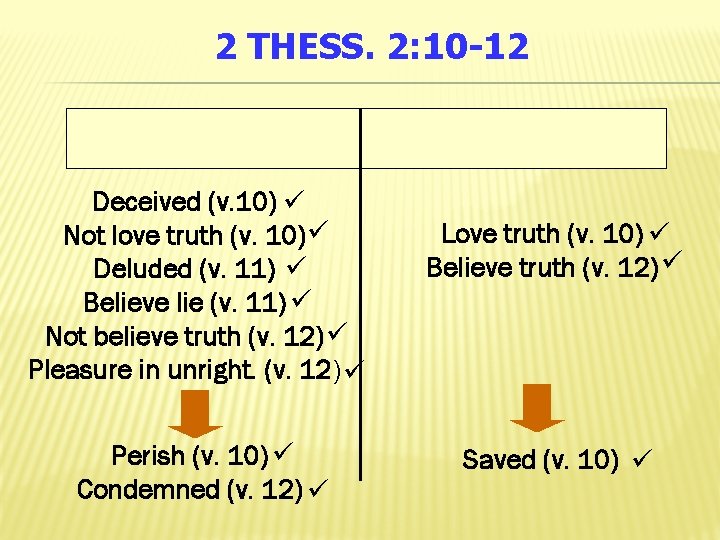 2 THESS. 2: 10 -12 Deceived (v. 10) ü Not love truth (v. 10)ü