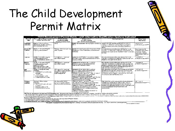 The Child Development Permit Matrix The Child Development Permit Matrix