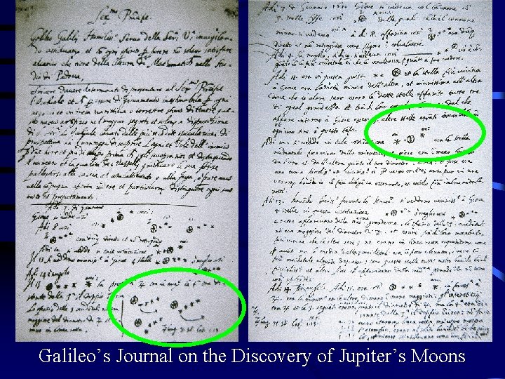 Galileo’s Journal on the Discovery of Jupiter’s Moons 