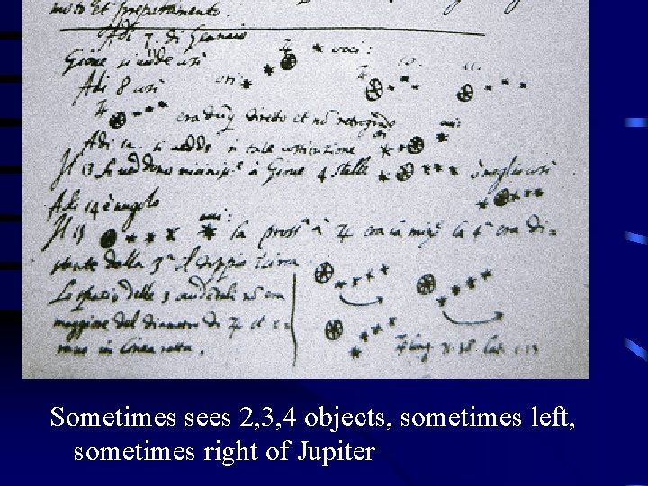 Sometimes sees 2, 3, 4 objects, sometimes left, sometimes right of Jupiter 