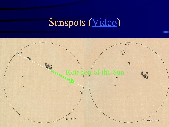 Sunspots (Video) Rotation of the Sun 