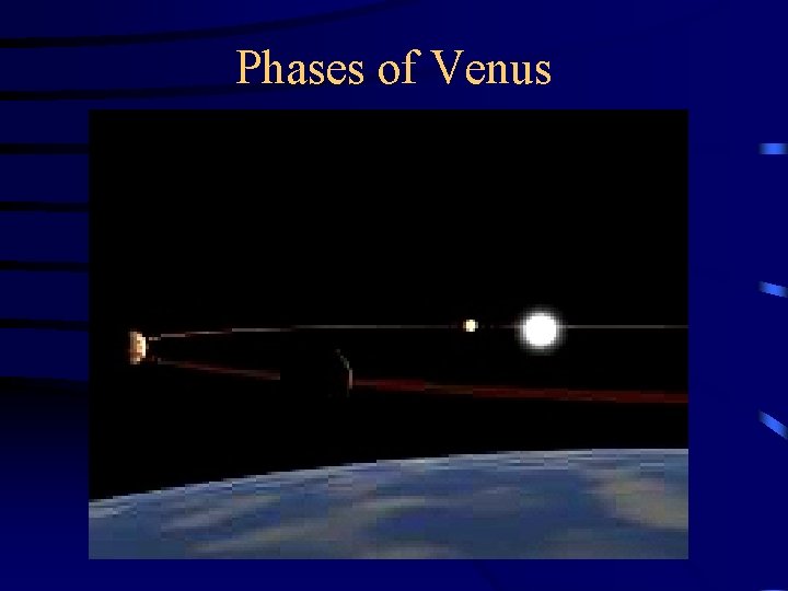 Phases of Venus 
