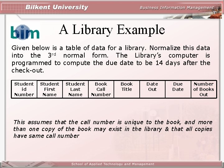 A Library Example Given below is a table of data for a library. Normalize