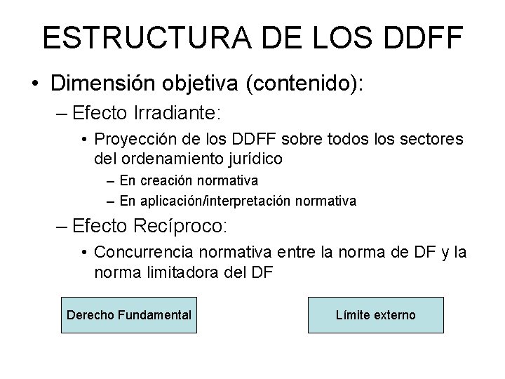 ESTRUCTURA DE LOS DDFF • Dimensión objetiva (contenido): – Efecto Irradiante: • Proyección de